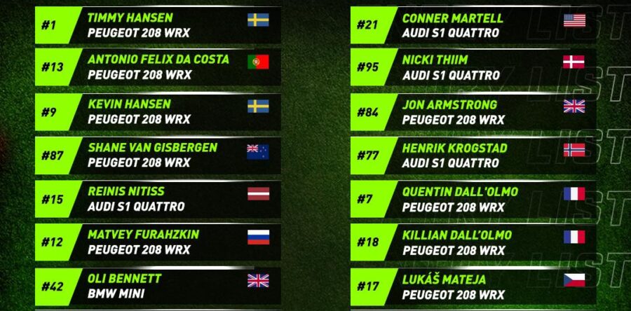Lista de Pilotos – World RX Esports Montalegre