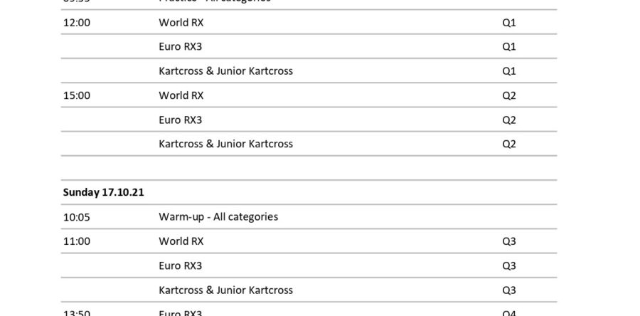 Horário do Cooper Tires World RX of Montalegre