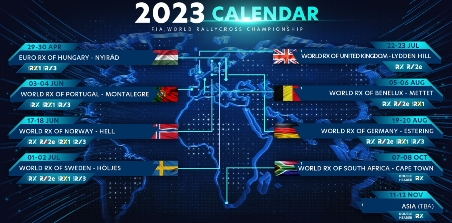 Mundial Rallycross abre época 2023 em Montalegre